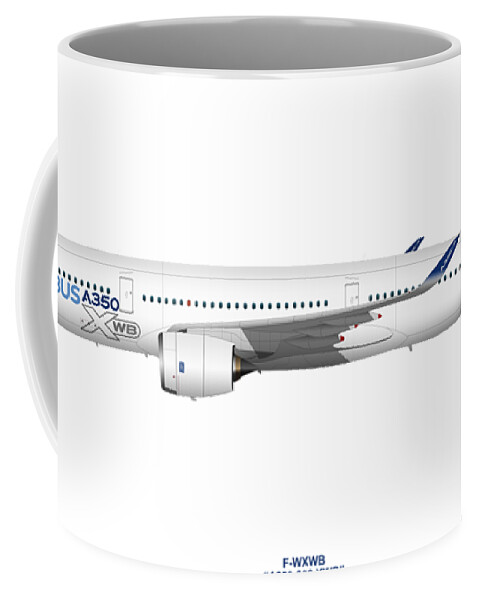 Airbus Coffee Mug